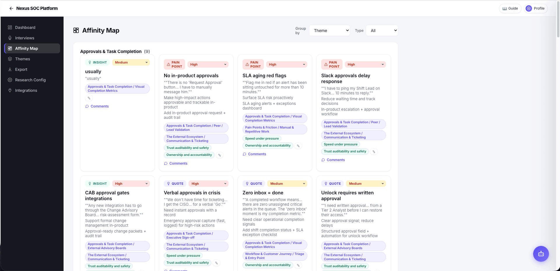 Typed, severity-rated, triage-ready affinity cards