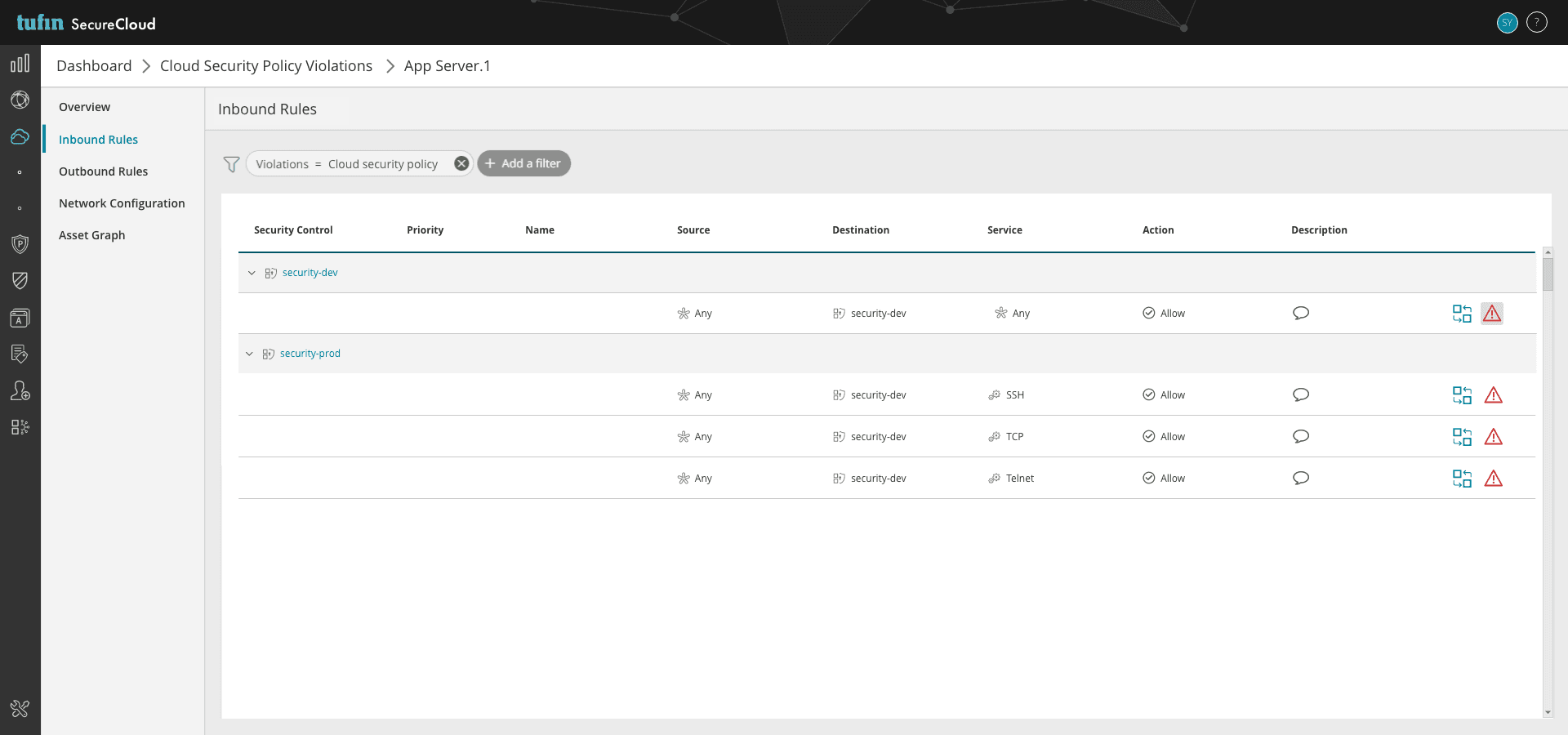 Tufin SecureCloud inbound rules table with violations flagged against vendor security groups